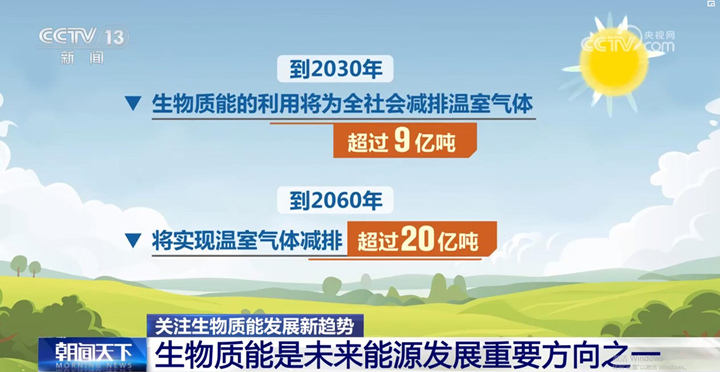 到2060年，將實現(xiàn)溫室氣體減排超過20億噸。.jpg